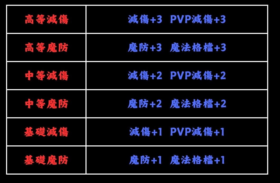 重鑄1.jpg